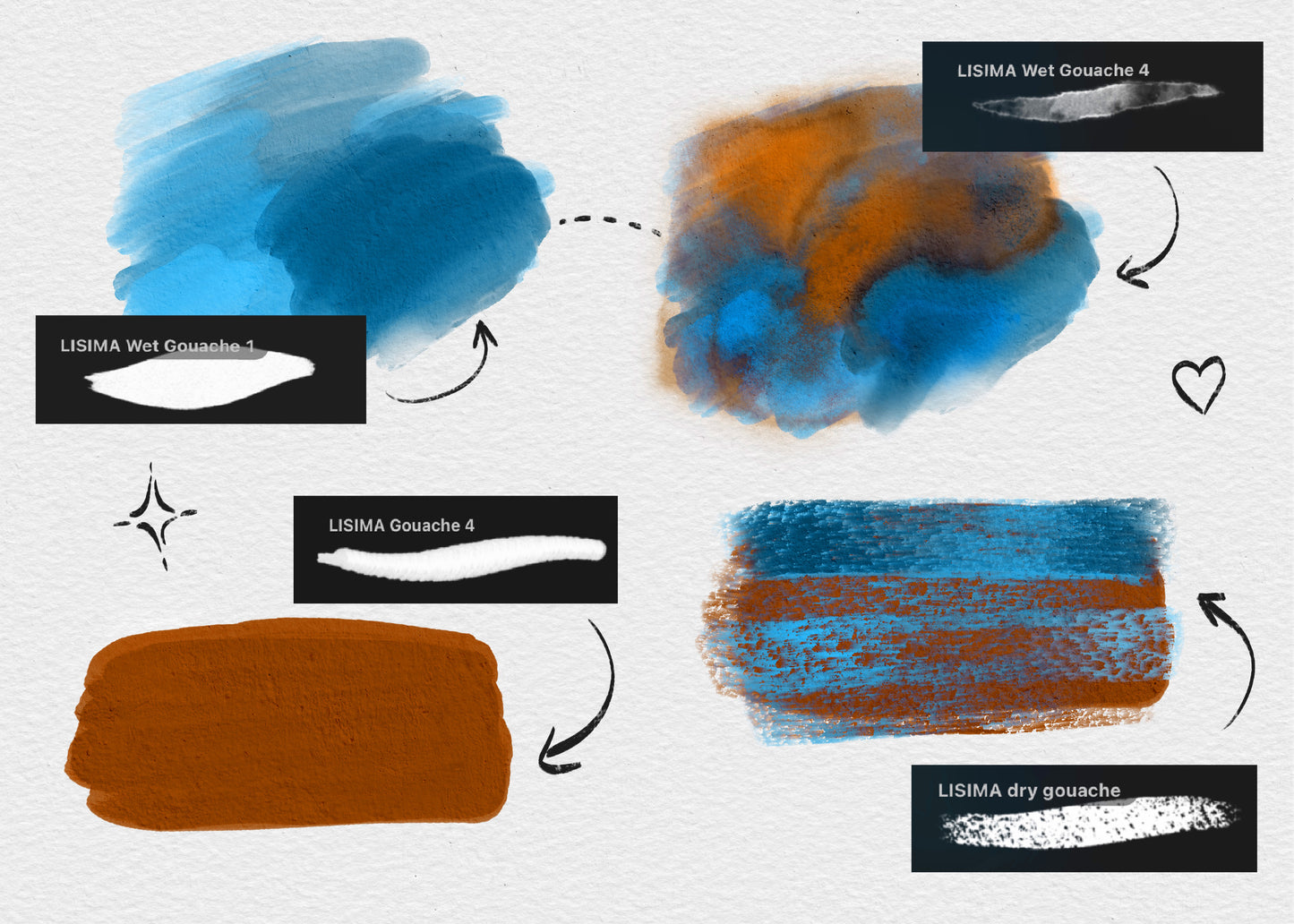 Gouache Brushes