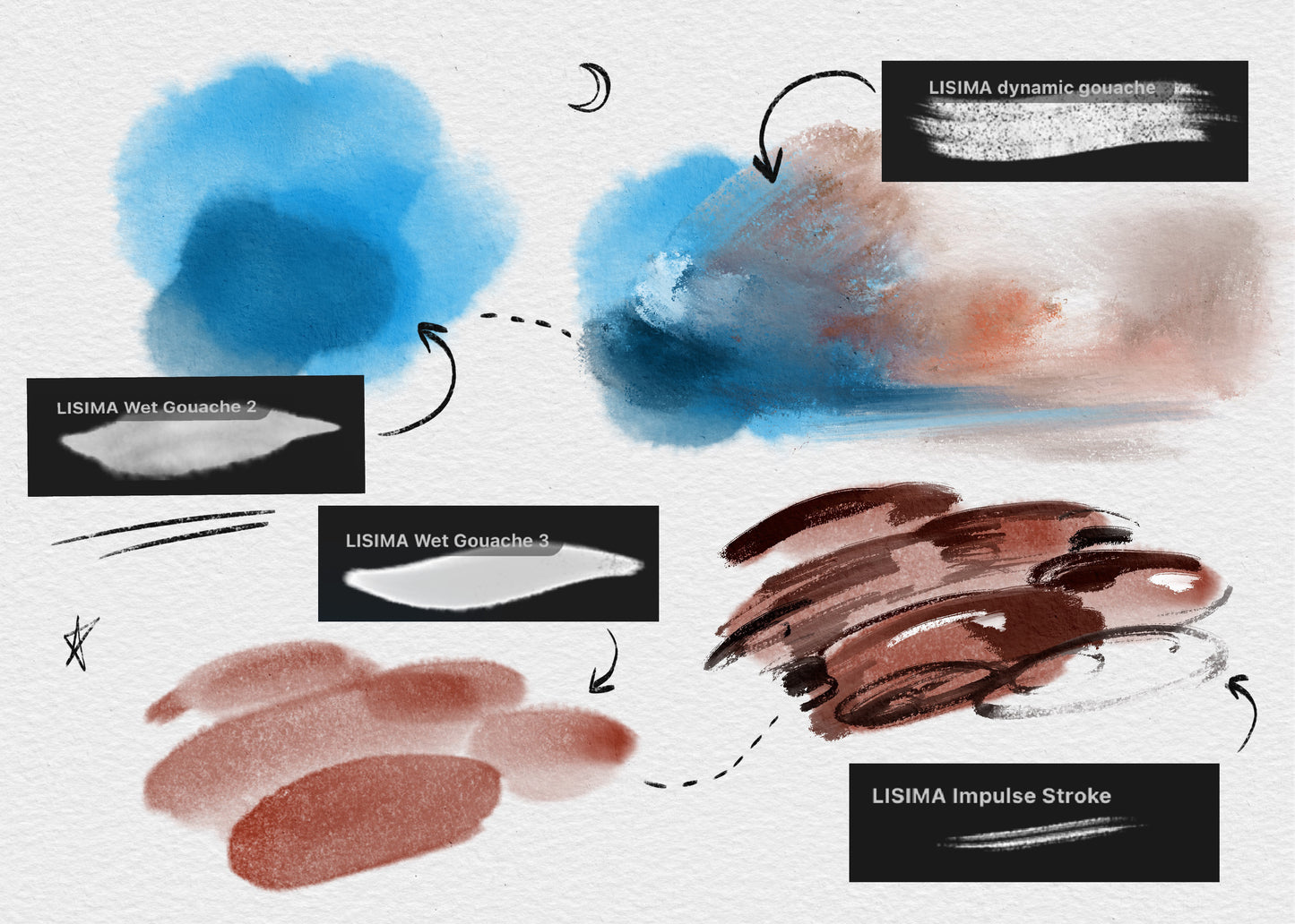 Gouache Brushes